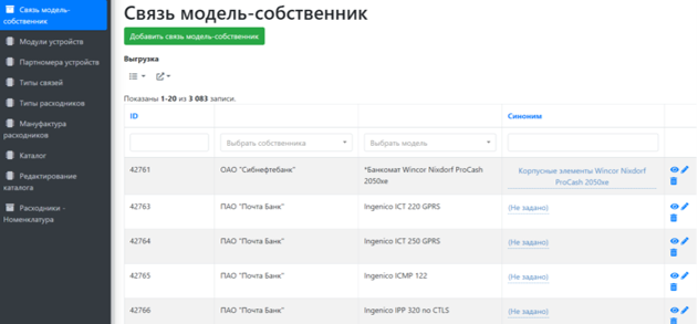 Справочная подсистема "SD: Номенклатура"