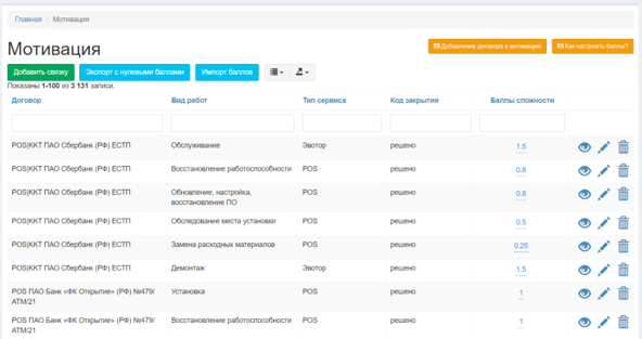 Модуль "Мотивация"